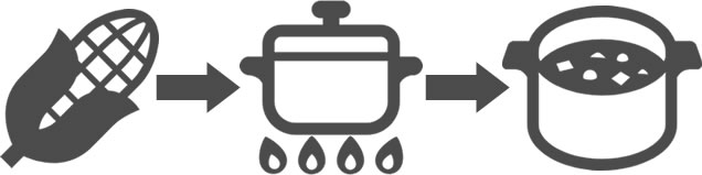 HACCP制度の工程例イメージ