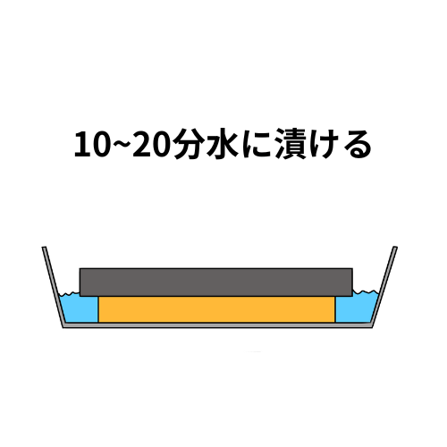 砥石を水につけてるイメージ図