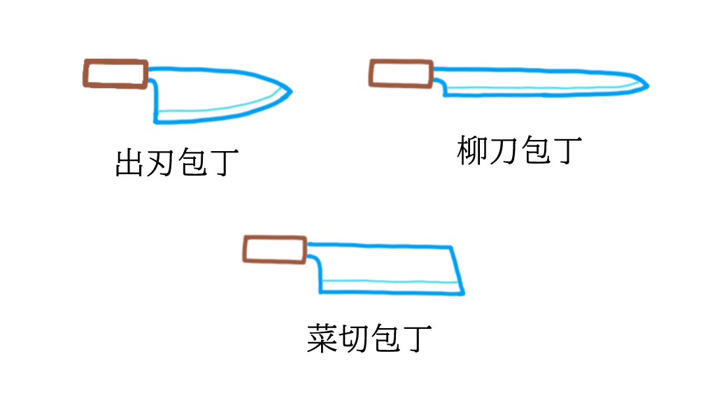 出刃包丁、柳刃包丁、菜切包丁のイラスト