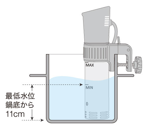 最低水位なべ底から11cm